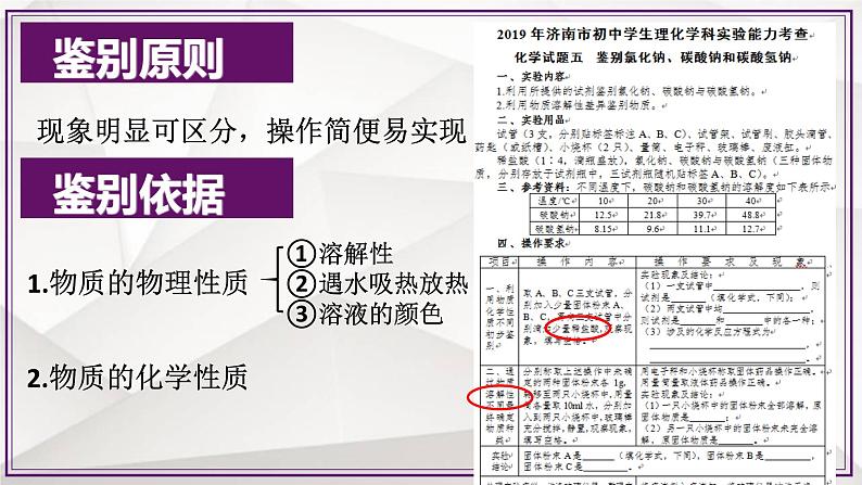 鲁教版化学九年级下册 第八单元 鉴别和除杂复习探究 课件04