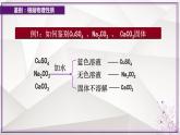 鲁教版化学九年级下册 第八单元 鉴别和除杂复习探究 课件