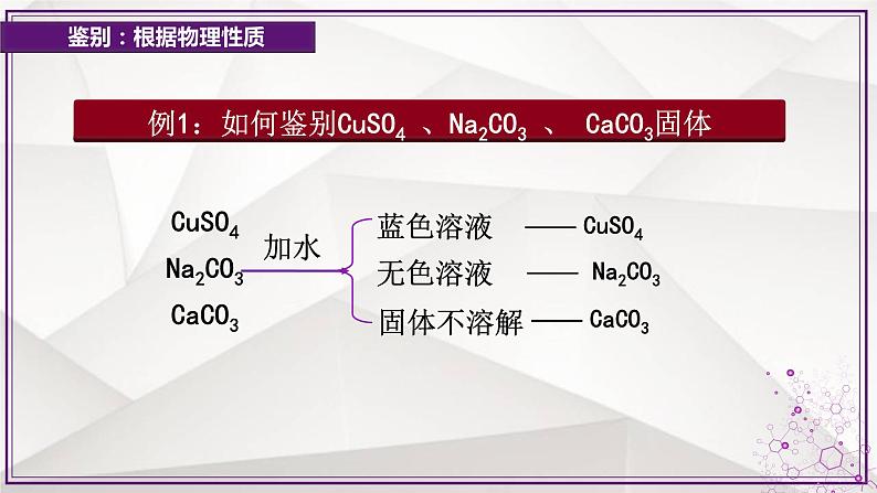 鲁教版化学九年级下册 第八单元 鉴别和除杂复习探究 课件05