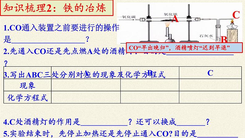 鲁教版化学九年级下册 第九单元 第一节 常见的金属材料(2) 课件第5页