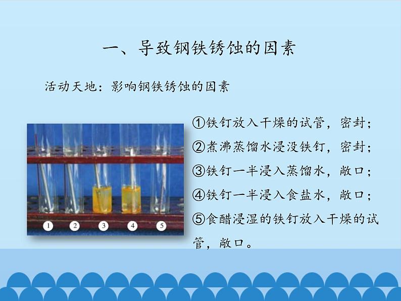 鲁教版化学九年级下册 第九单元 第三节  钢铁的锈蚀与防护_ 课件第4页