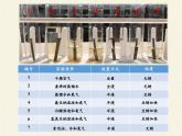 魯教版化學(xué)九年級下冊 第九單元 第三節(jié) 鋼鐵的銹蝕與防護(hù) 課件