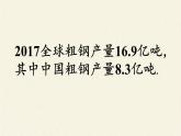 鲁教版化学九年级下册 第九单元 第三节 钢铁的锈蚀与防护(1) 课件