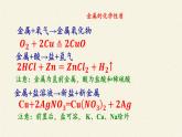 鲁教版化学九年级下册 第九单元 到实验室去：探究金属的性质 课件