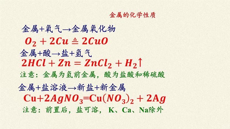 鲁教版化学九年级下册 第九单元 到实验室去：探究金属的性质 课件02