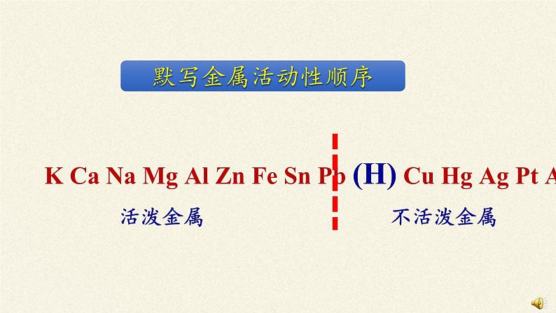 鲁教版化学九年级下册 第九单元 到实验室去：探究金属的性质 课件03