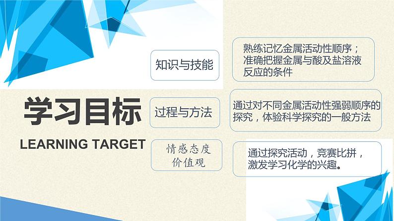 鲁教版化学九年级下册 第九单元 到实验室去：探究金属的性质(1) 课件03