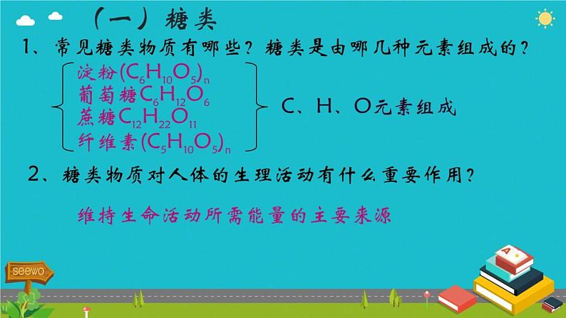 鲁教版化学九年级下册 第十单元 食物中的有机物 课件第8页