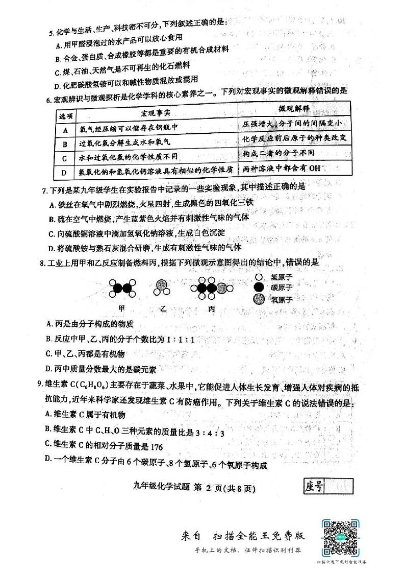 2024年山东省临沂市费县中考一模化学试题02