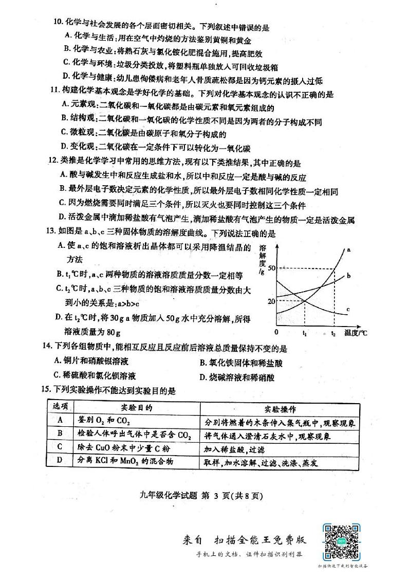 2024年山东省临沂市费县中考一模化学试题03