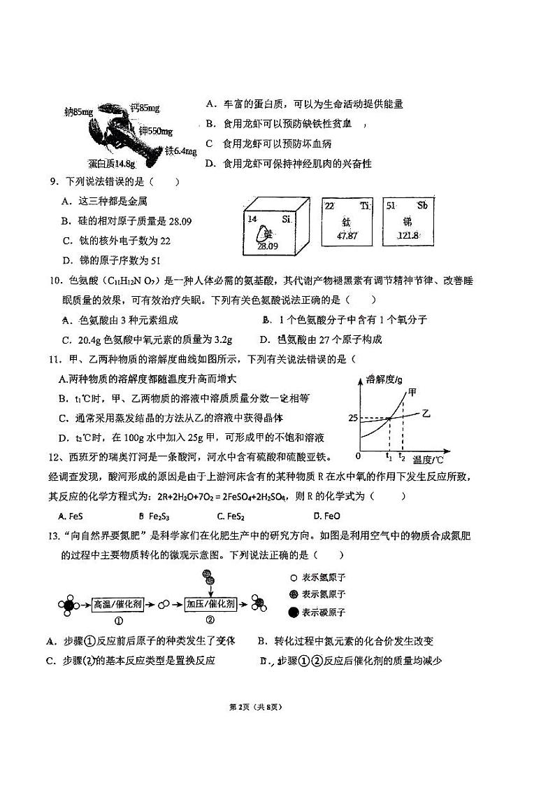 2024年广东省中山市三鑫学校中考二模化学试卷02