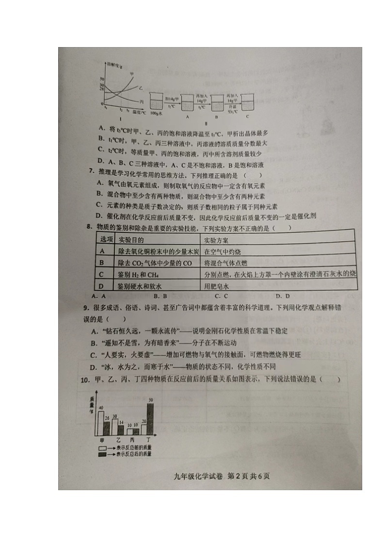 湖南省常德市桃源县片区联考2023-2024学年九年级下学期期中考试化学试题第2页