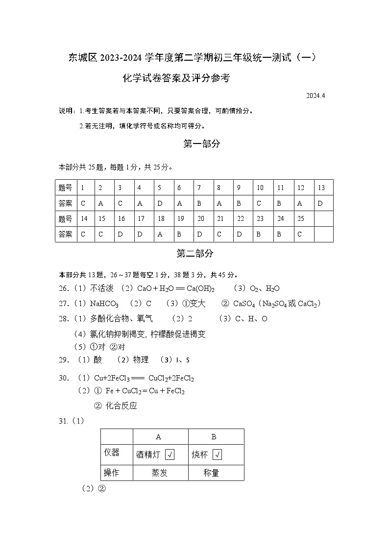 2024年北京市东城区九年级中考一模 化学试题01