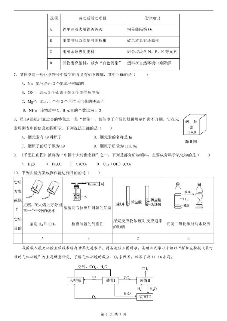 2024年广东省东莞市九年级中考一模 化学试题02