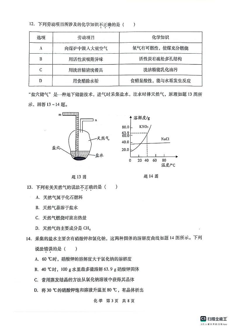 2024年广东省茂名市茂南区市九年级中考一模 化学试题03