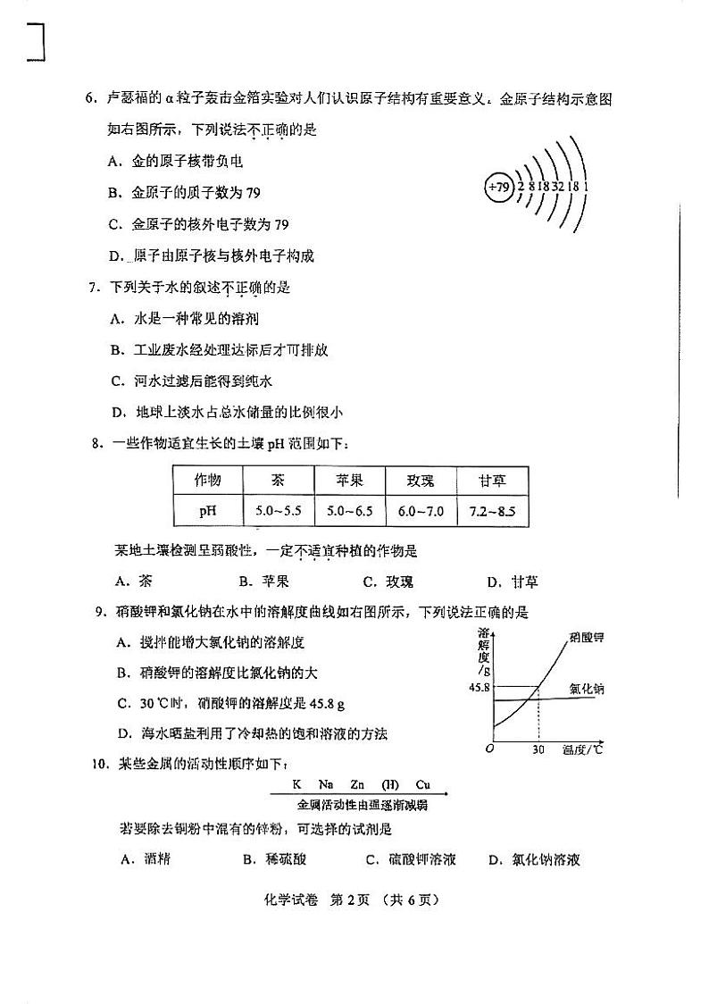 2024年辽宁省中考适应性（一模）化学试题02