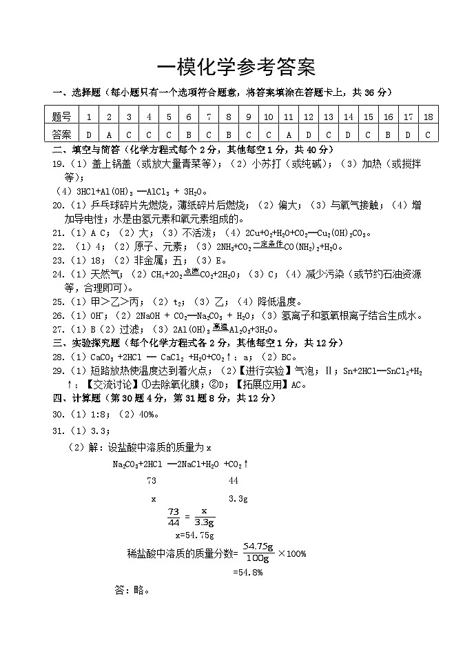 2024年山东省临沂市中考一模 化学试题01