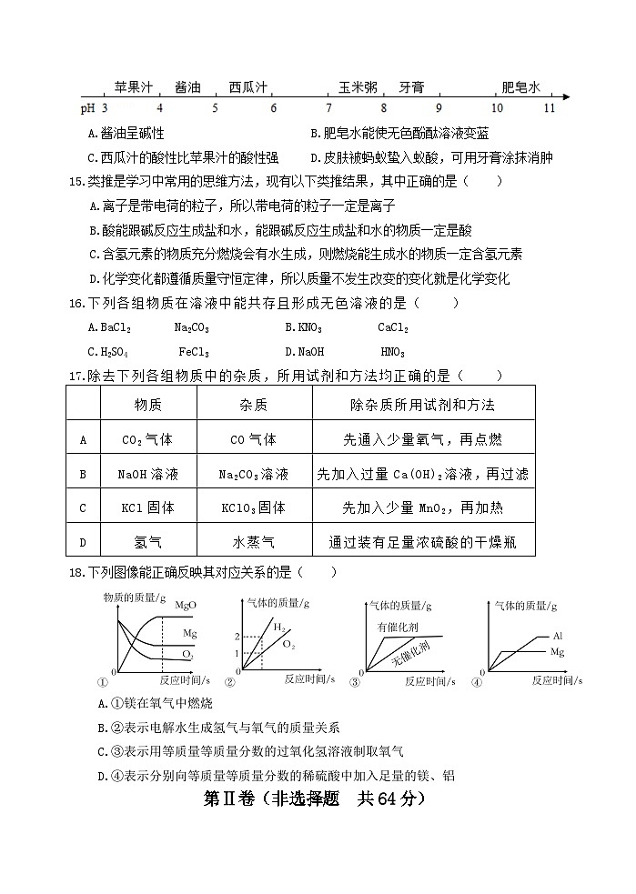 2024年山东省临沂市中考一模 化学试题03