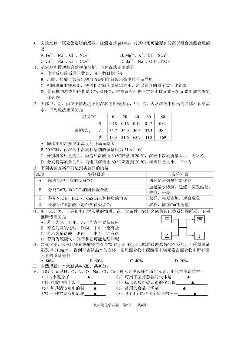 2024年江苏省盐城市亭湖区中考一模 化学试题02