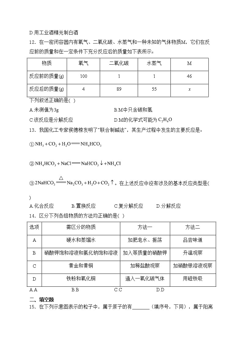 海南省2024届九年级下学期中考一模化学试卷(含答案)第3页