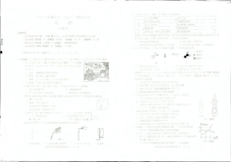 2024年安徽省蚌埠市蚌山区中考二模化学试题第1页