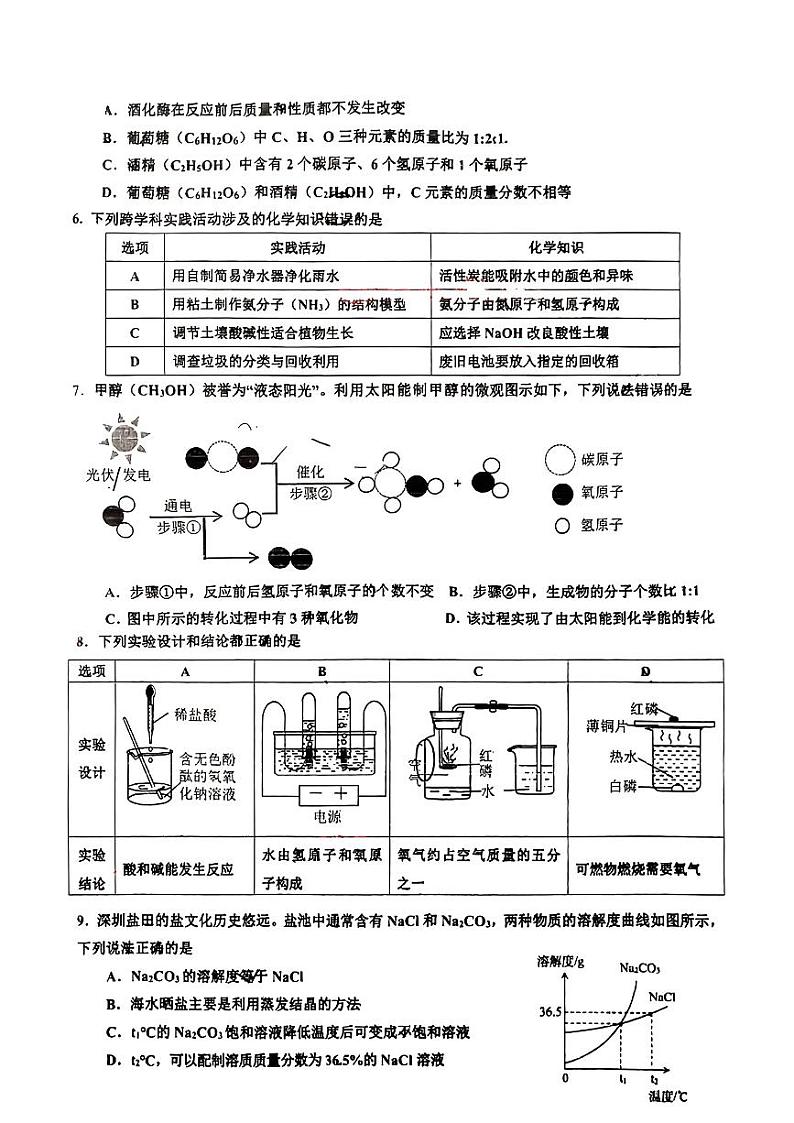 2024年广东省深圳市盐田区九年级教学质量检测一模化学试题第2页