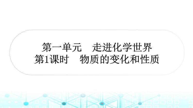 中考化学复习第一单元走进化学世界第一课时物质的变化和性质课件第1页