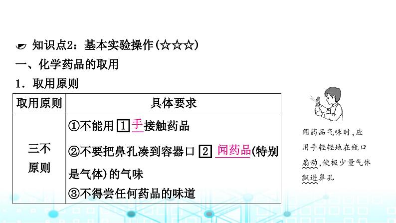 中考化学复习第一单元走进化学世界第二课时仪器的使用与基本实验操作课件第5页