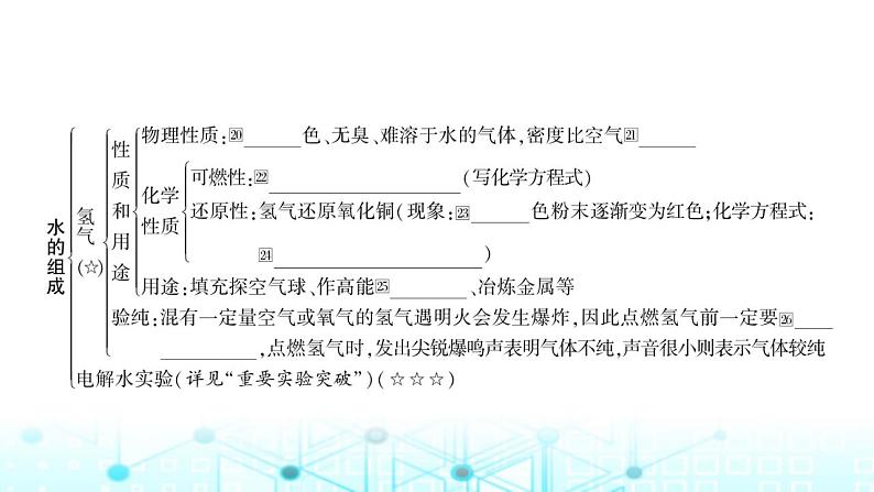 中考化学复习第四单元自然界的水第一课时自然界的水课件第5页