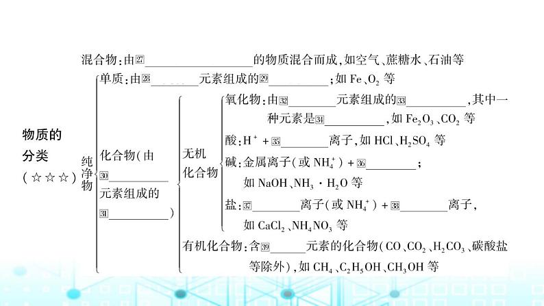 中考化学复习第四单元自然界的水第一课时自然界的水课件第6页