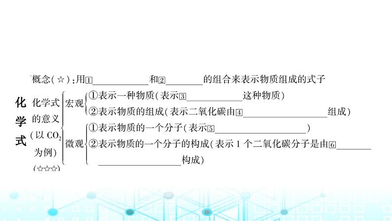 中考化学复习第四单元自然界的水第二课时化学式与化合价课件02