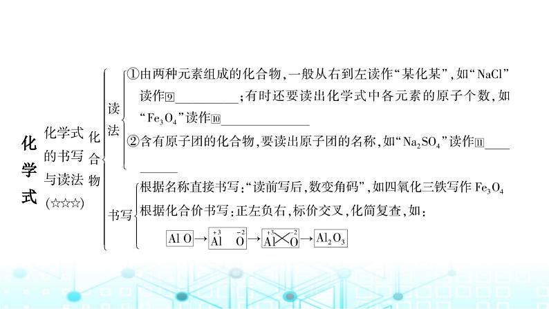 中考化学复习第四单元自然界的水第二课时化学式与化合价课件04