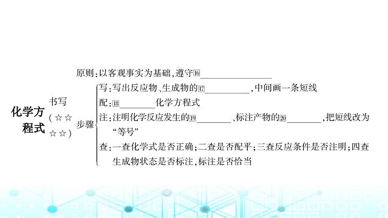 中考化学复习第五单元化学方程式课件第7页