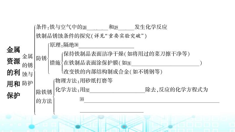 中考化学复习第八单元金属和金属材料第一课时金属材料  金属资源的利用和保护课件08