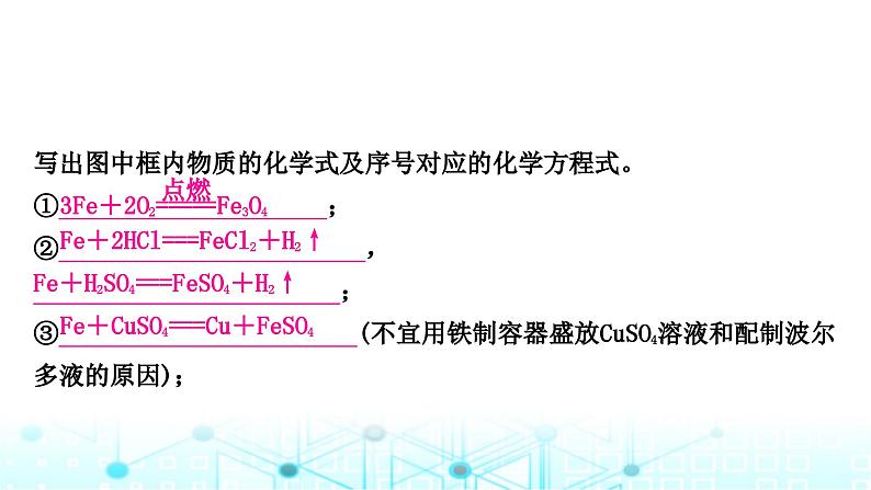 中考化学复习第八单元金属和金属材料第二课时金属的化学性质课件第7页