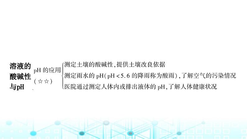 中考化学复习第十单元酸和碱第二课时酸和碱的中和反应课件06