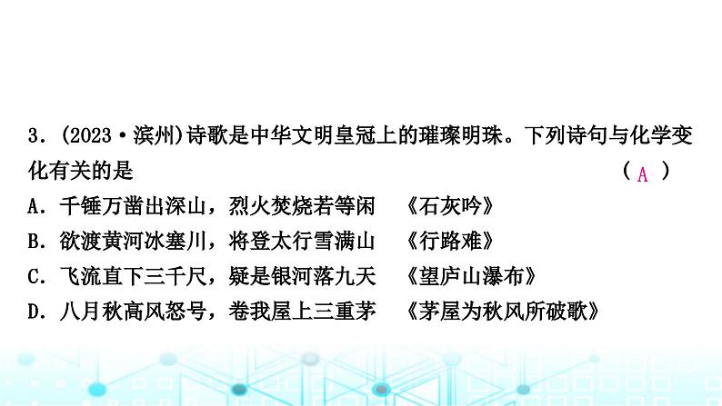 中考化学复习题型突破一古籍中的化学课件05