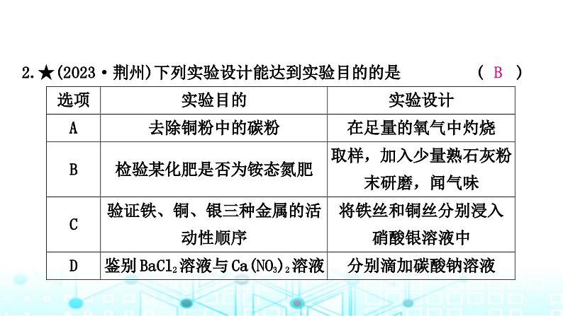 中考化学复习题型突破二实验方案的设计与评价课件03