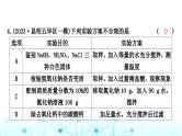 中考化学复习题型突破二实验方案的设计与评价课件