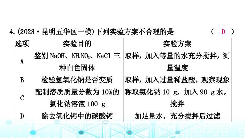 中考化学复习题型突破二实验方案的设计与评价课件05