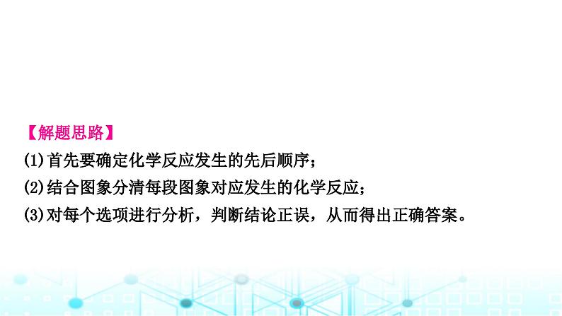 中考化学复习题型突破三坐标曲线题课件第4页