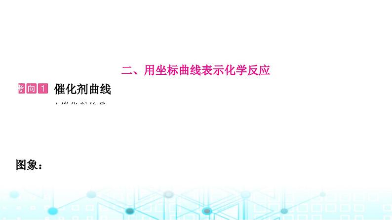 中考化学复习题型突破三坐标曲线题课件第5页