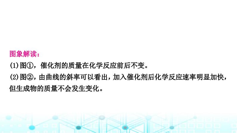 中考化学复习题型突破三坐标曲线题课件第6页