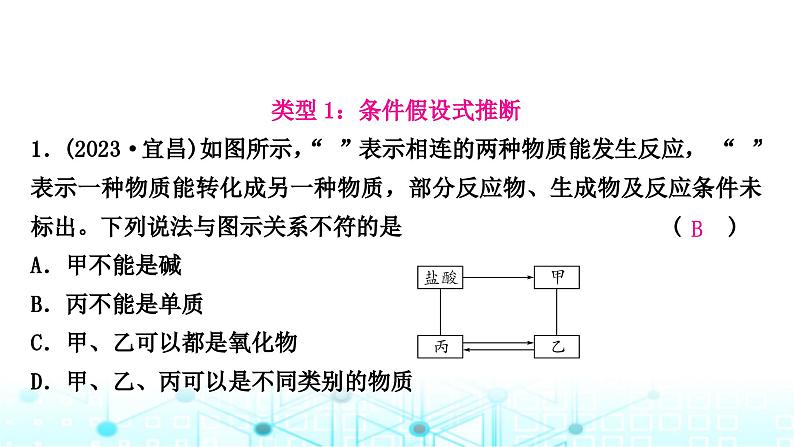 中考化学复习题型突破五物质推断题课件第2页