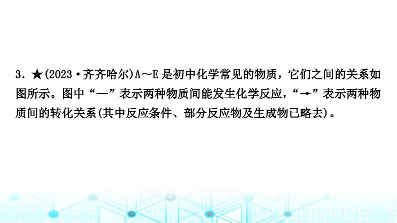 中考化学复习题型突破五物质推断题课件第4页