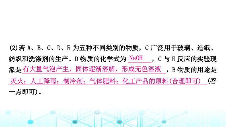 中考化学复习题型突破五物质推断题课件第6页