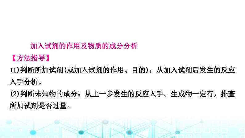 中考化学复习题型突破六流程图题课件第8页