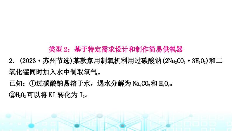 中考化学复习题型突破九跨学科实践课件第6页