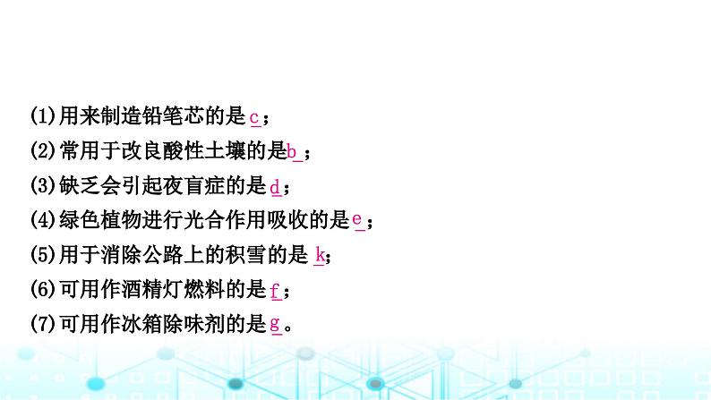 中考化学复习第一单元走进化学世界第一课时物质的变化和性质课件第8页