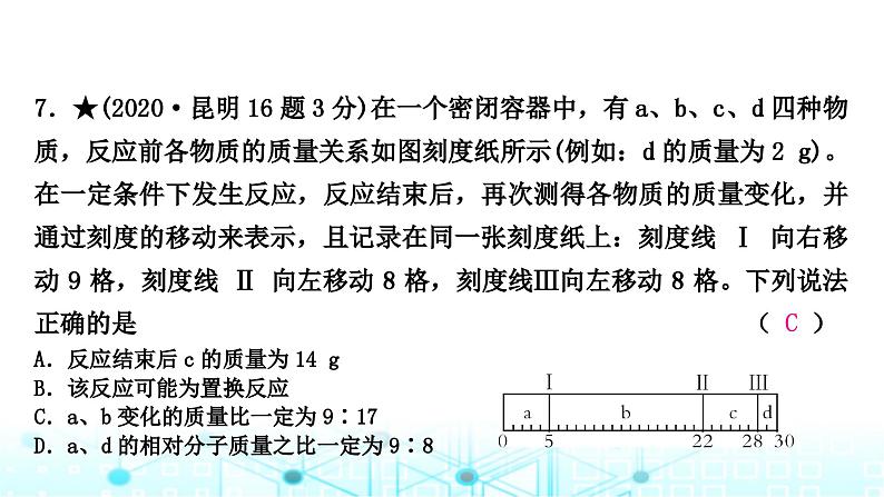 中考化学复习第五单元化学方程式课件第8页